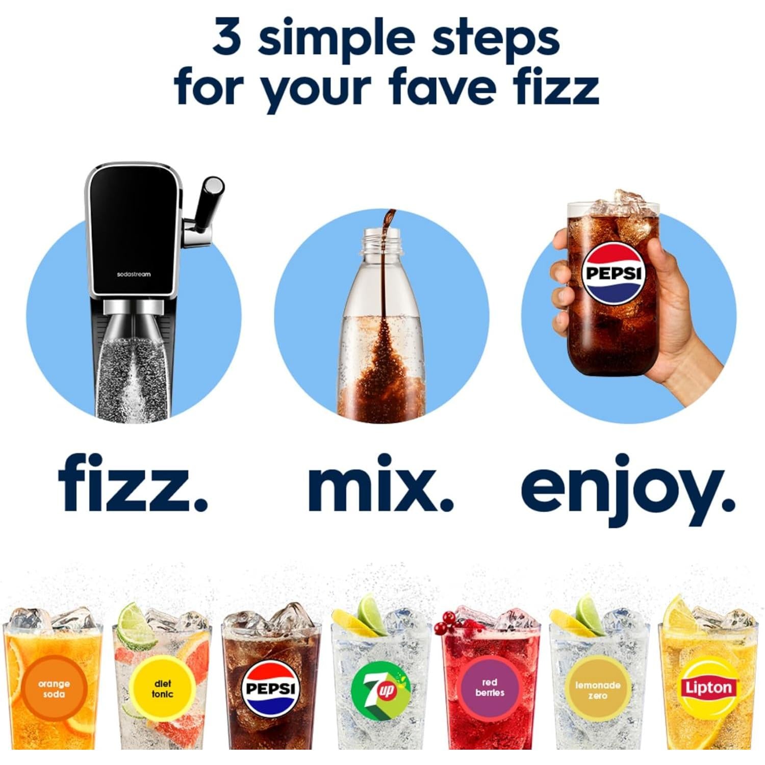 SodaStream Art Retro Manual Sparkling Water Maker Machine White