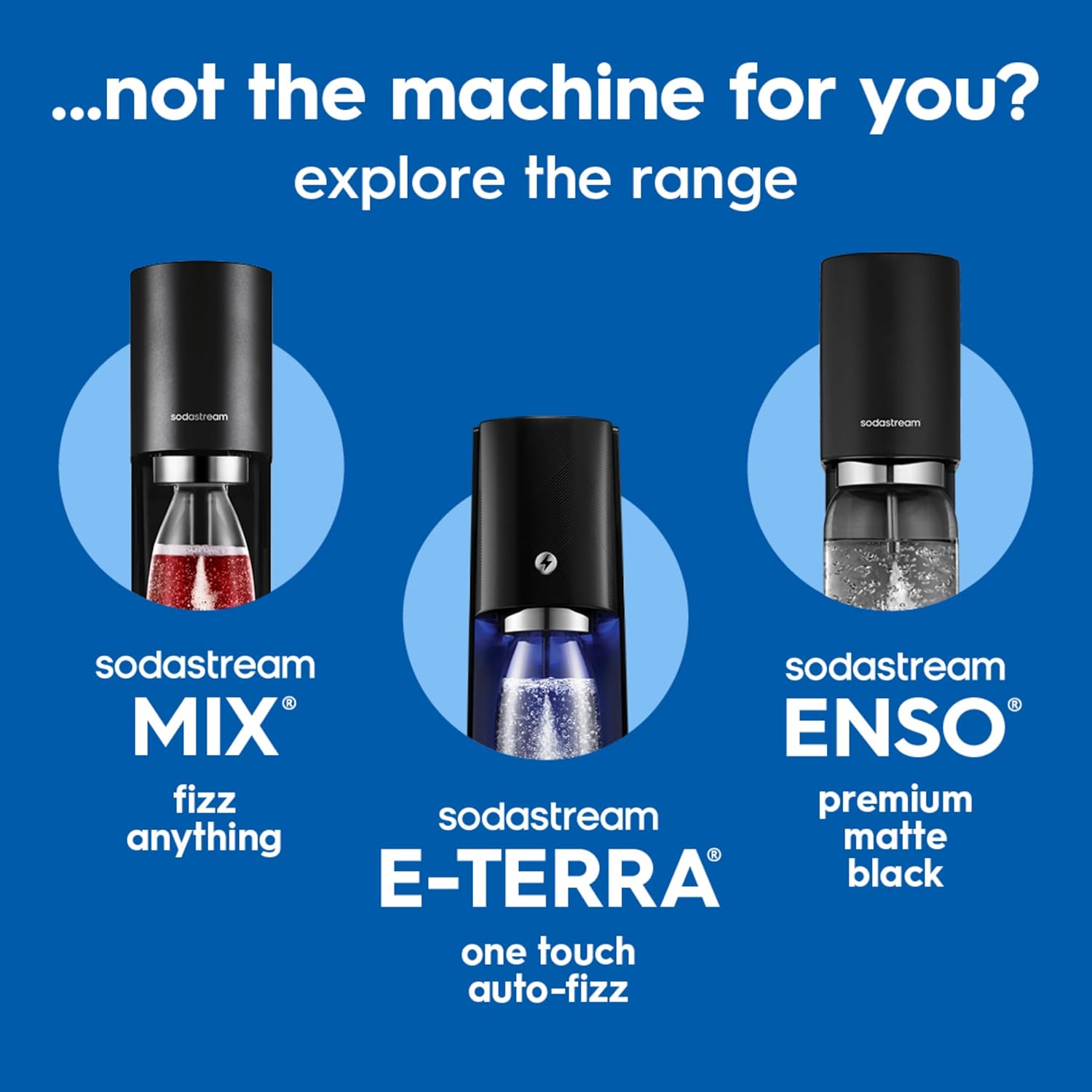 SodaStream Art Retro Manual Sparkling Water Maker Machine White